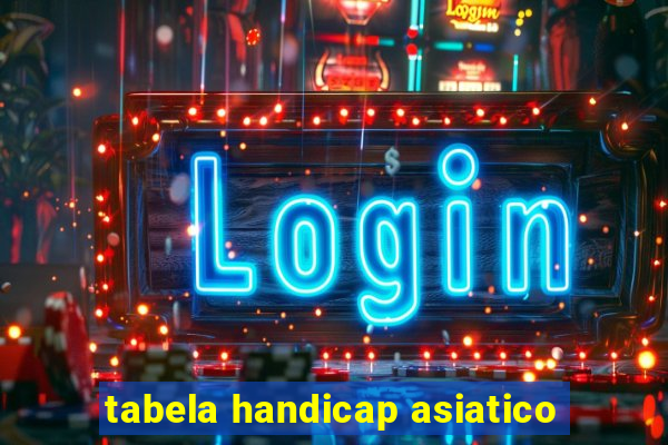 tabela handicap asiatico