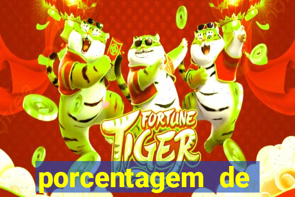 porcentagem de slots pg