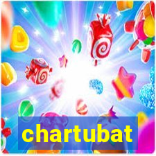 chartubat